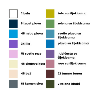 POSCA marker UNI PC-3M 