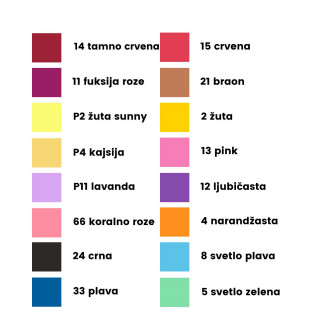 POSCA marker UNI PC-3M 