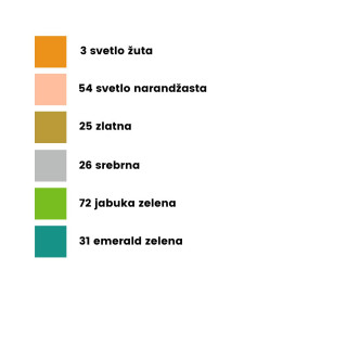 POSCA marker UNI PC-3M 