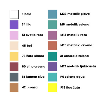 POSCA marker UNI PC-5M 