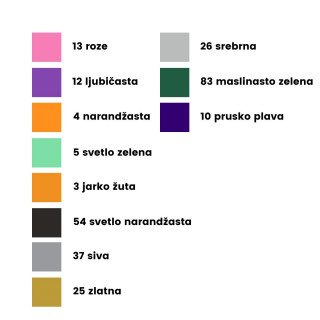 POSCA marker UNI PC-5M 