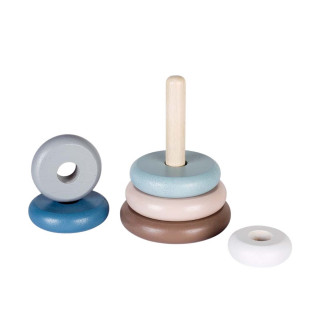 Didaktički prstenovi LULE 