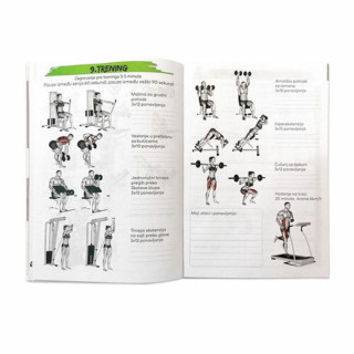 Fitnes planer - zeleni 