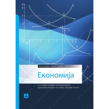 Ekonomija za poslovnog administratorau pripremi 