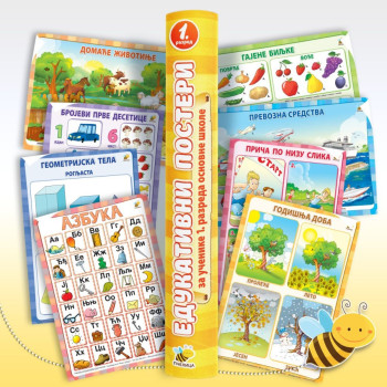 Edukativni posteri za učenike 1. razreda osnovne škole 