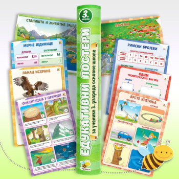Edukativni posteri za učenike 3. razreda osnovne škole 