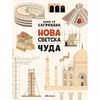 Kako su sagrađena nova svetska čuda VULKAN 