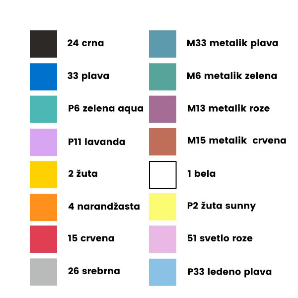 POSCA marker UNI PC-1MR 