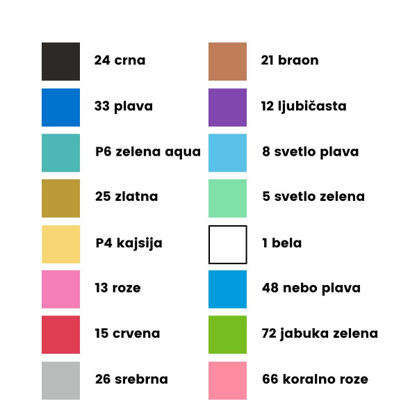 POSCA marker UNI PC-1M 