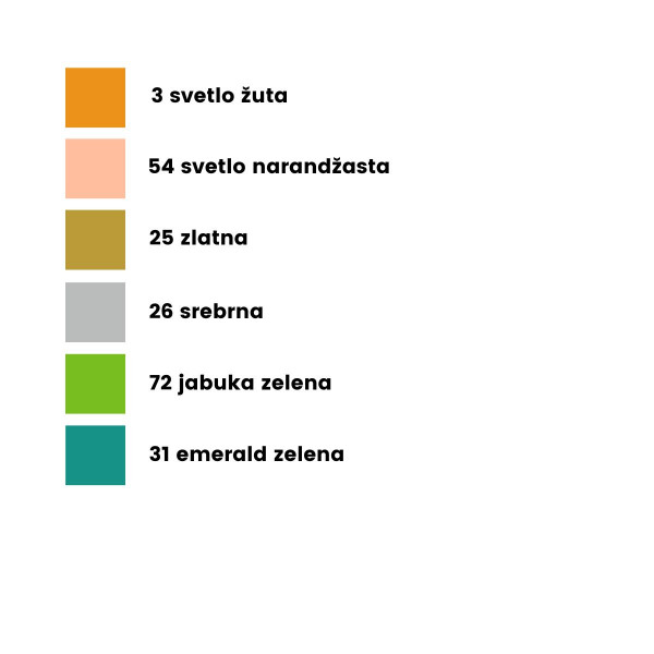 POSCA marker UNI PC-3M 