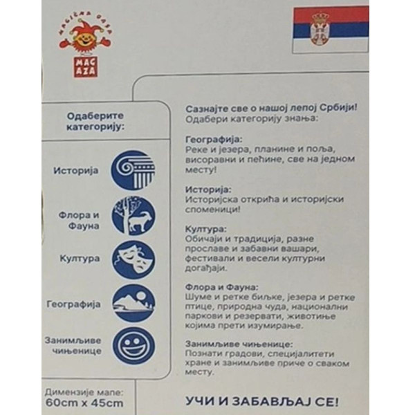 Interaktivna mapa Srbije 