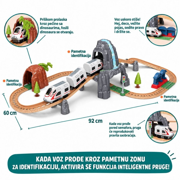 Pametni voz - edukativna igračka 