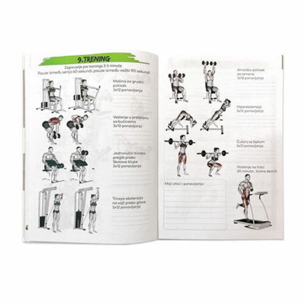 Fitnes planer - zeleni 