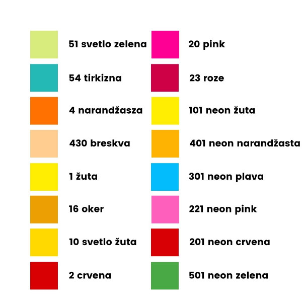 Tanki flomaster STAEDTLER Triplus 0.3 334 