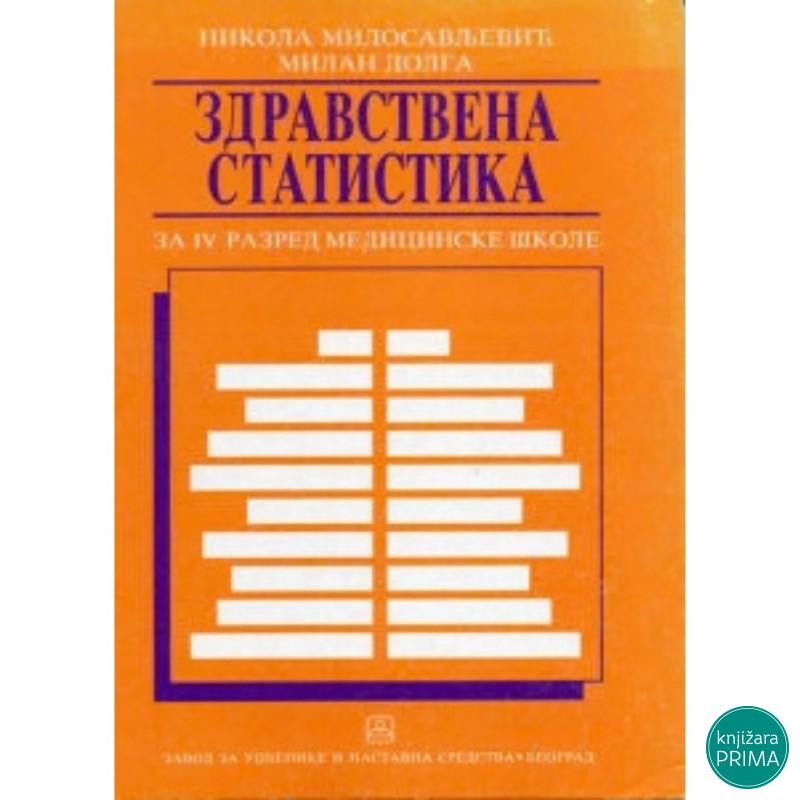 Zdravstvena statistika ZUNS 