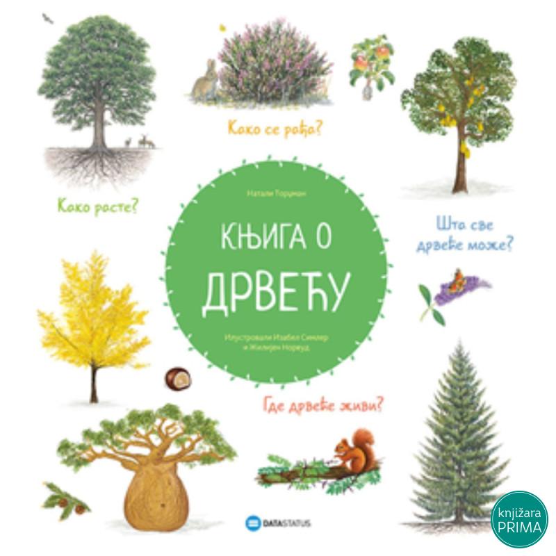 Knjiga o drveću 