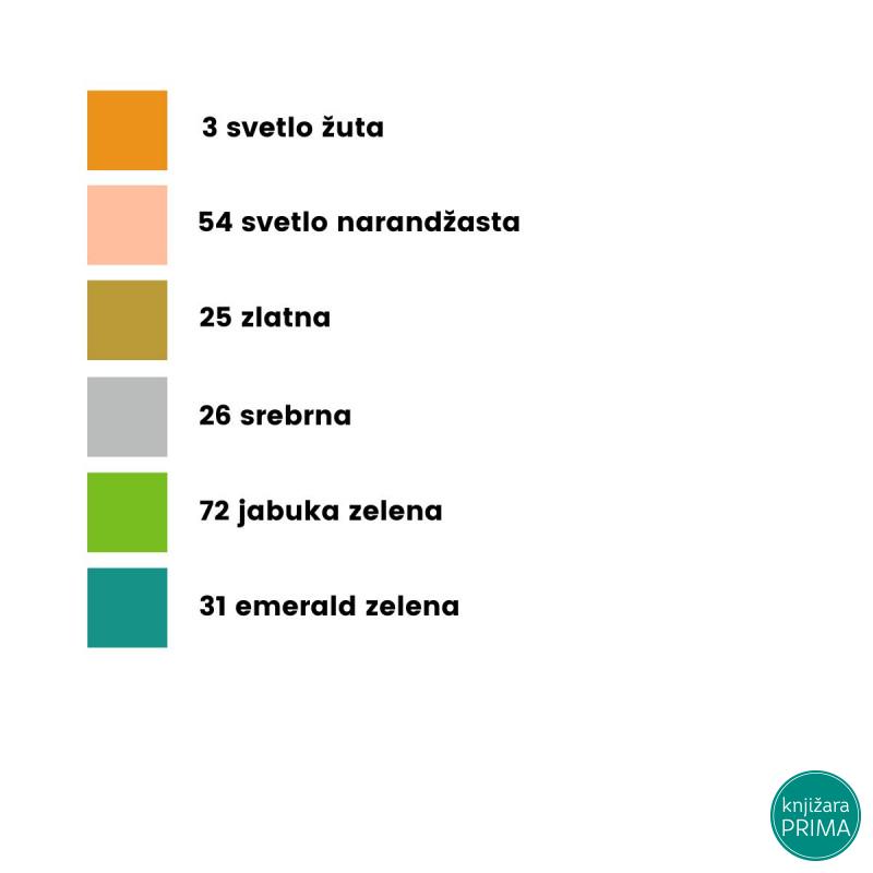 POSCA marker UNI PC-3M 