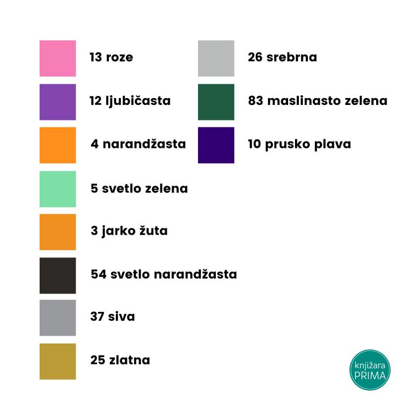 POSCA marker UNI PC-5M 