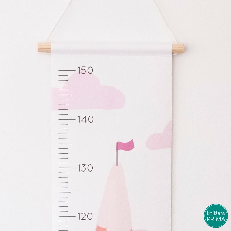 Rastimetar ISKRA roze 