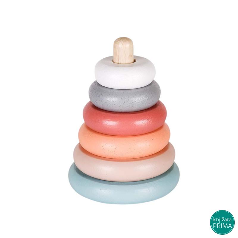 Didaktički prstenovi LULE 