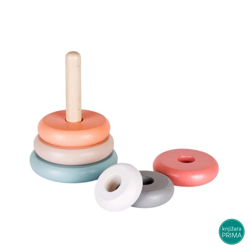 Didaktički prstenovi LULE 