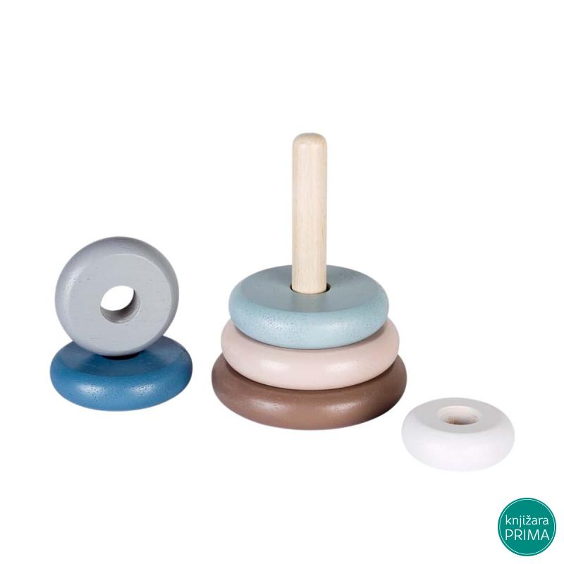 Didaktički prstenovi LULE 