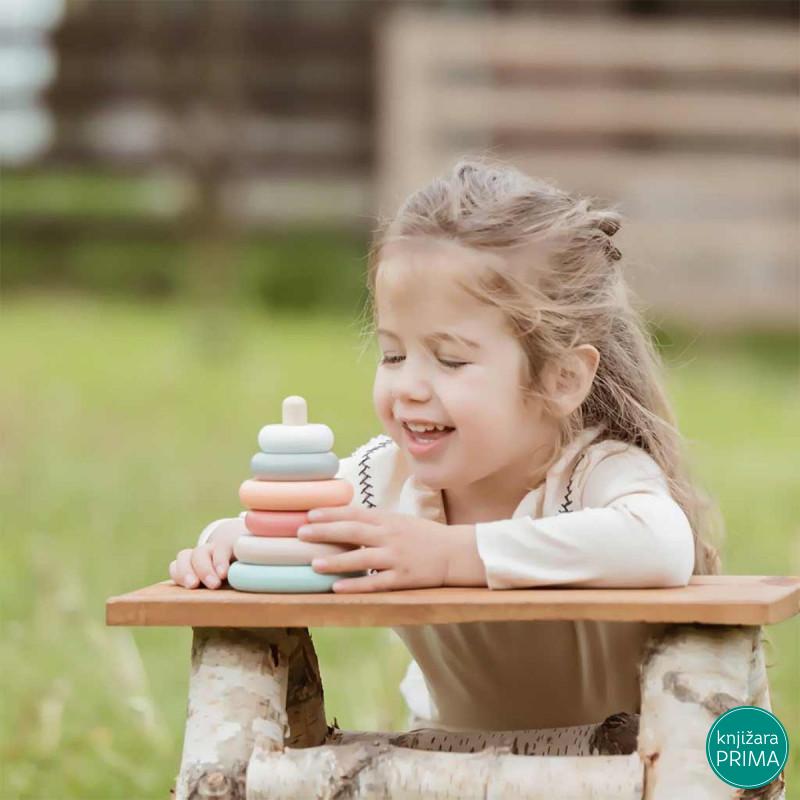 Didaktički prstenovi LULE 