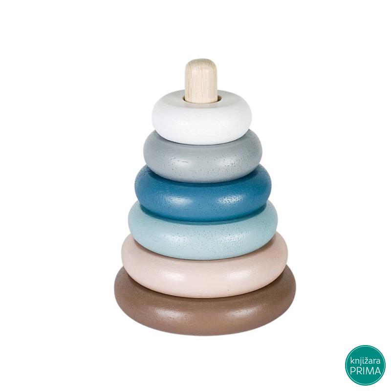 Didaktički prstenovi LULE 