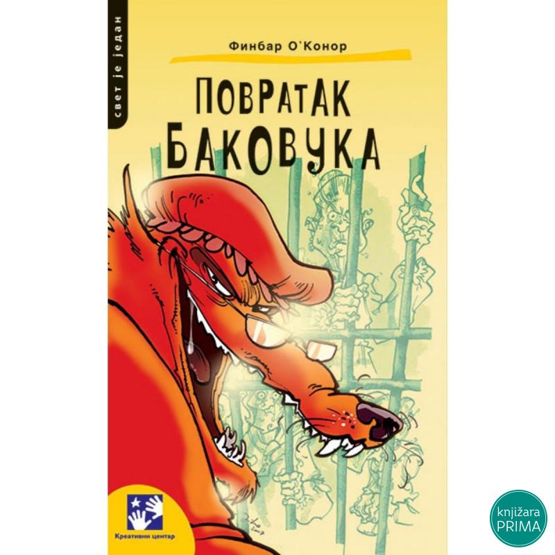 Povratak Bakovuka KREATIVNI CENTAR 