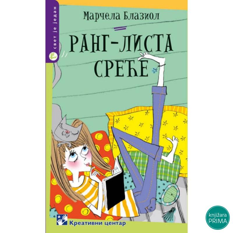 Rang lista sreće KREATIVNI CENTAR 