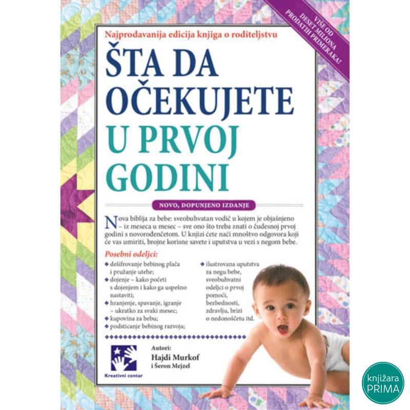 Šta da očekujete u prvoj godini KREATIVNI CENTAR 