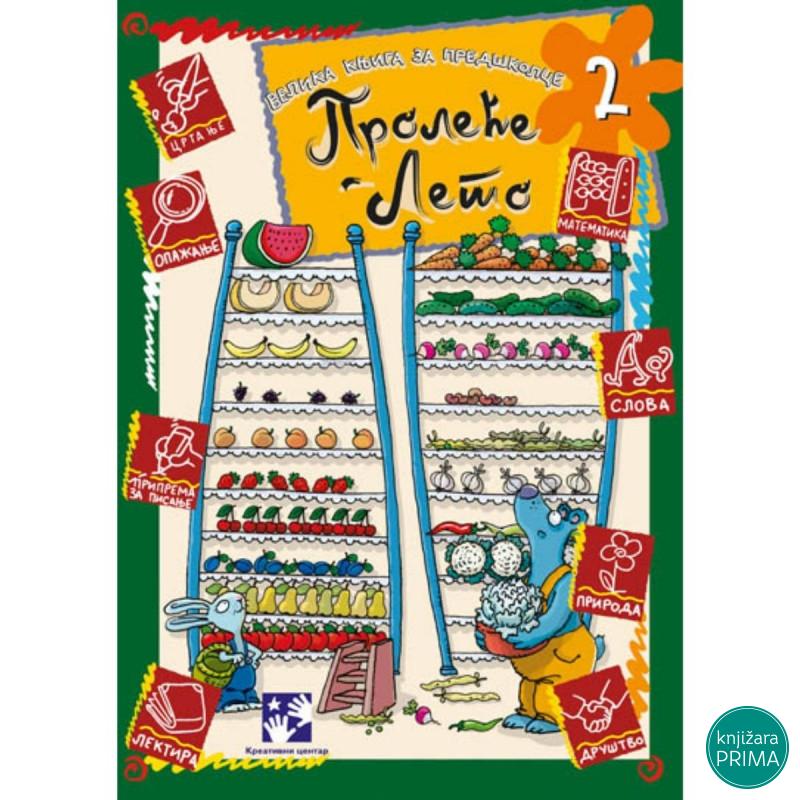 Proleće/Leto - Simeon Marinković KREATIVNI CENTAR 