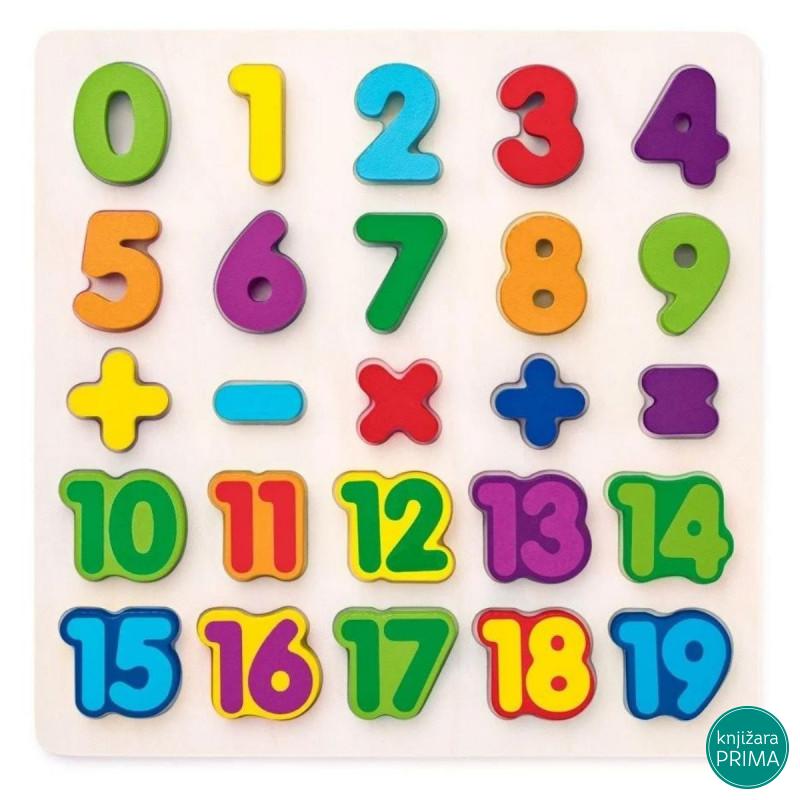 Brojevi i operacije WOODY umetaljka 