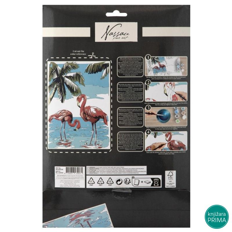 Bojenje po brojevima Palme 