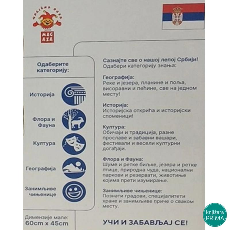 Interaktivna mapa Srbije 