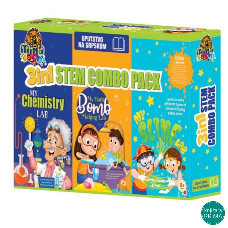 Eksperiment set 3 u 1 