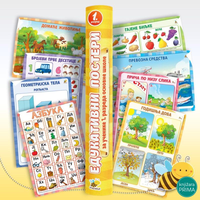 Edukativni posteri za učenike 1. razreda osnovne škole 
