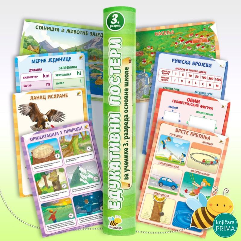 Edukativni posteri za učenike 3. razreda osnovne škole 
