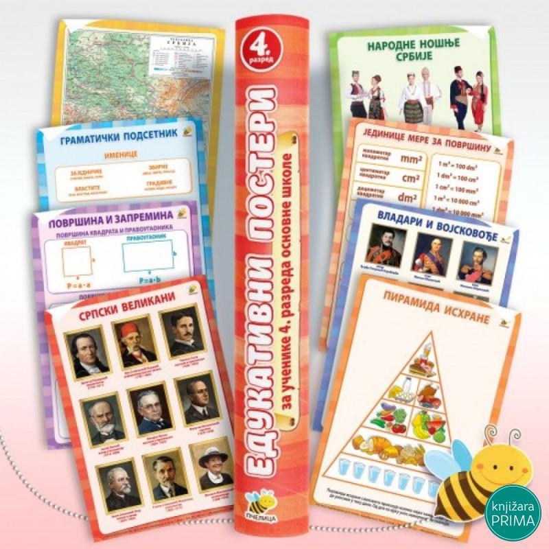 Edukativni posteri za učenike 4. razreda osnovne škole PČELICA 