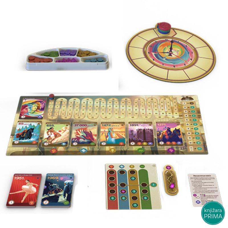 Šetnja kroz istoriju 