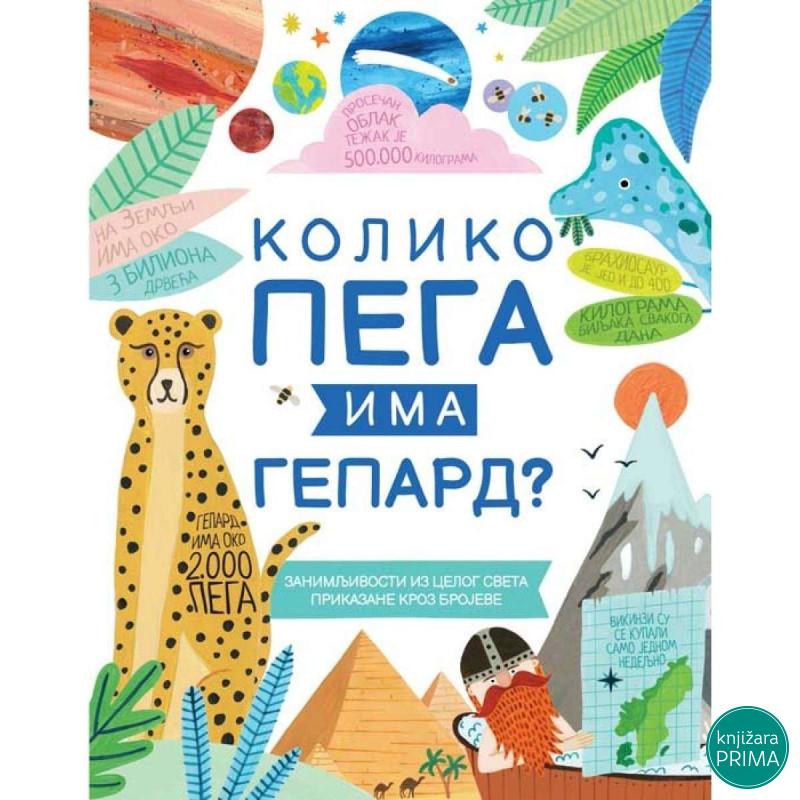 Koliko pega ima gepard - VULKAN 